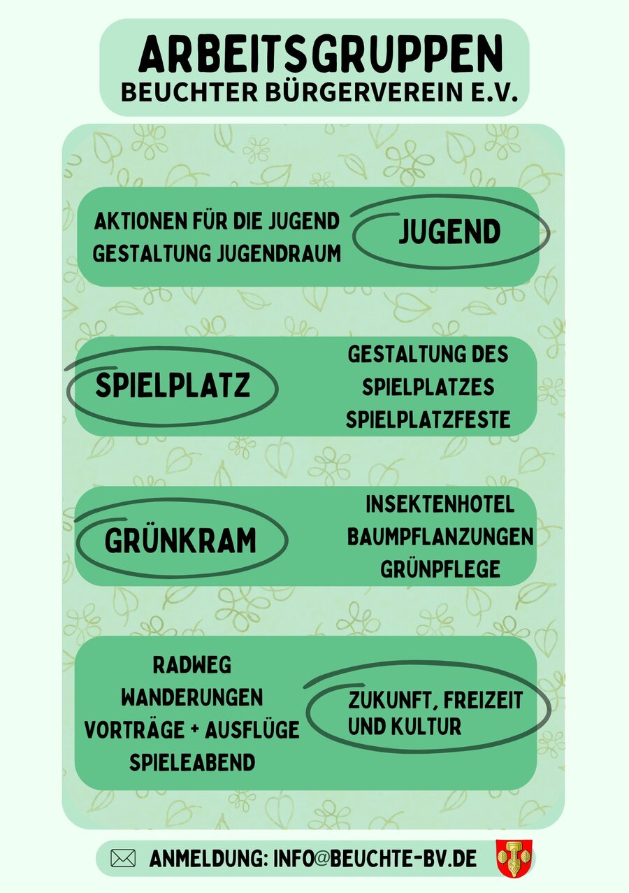 Flyer „Arbeitsgruppen Beuchter Bürgerverein e.V.“: Jugend, Spielplatz, Grünkram sowie Zukunft, Freizeit und Kultur – Anmeldung über info@beuchte-bv.de
